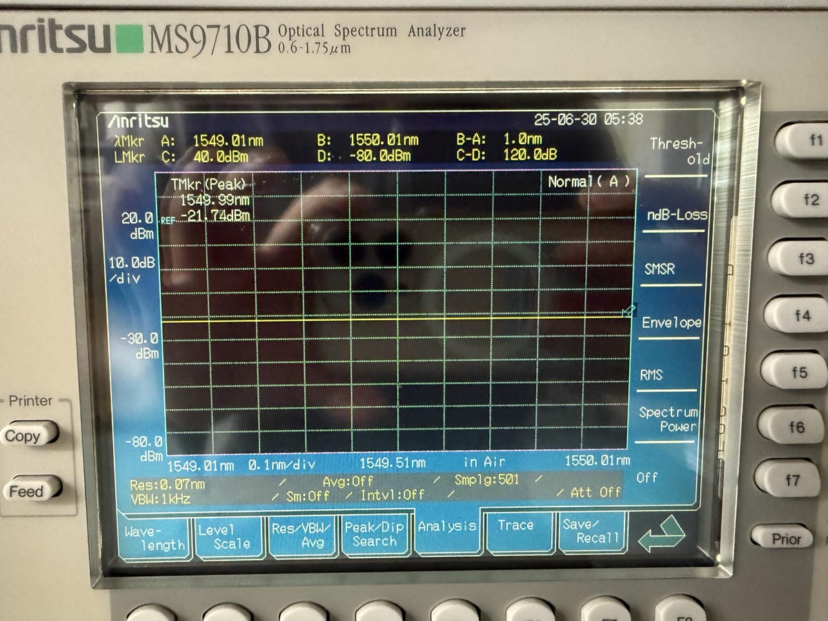 OTF-980-1-S-S-F-SP-1波長可変光フィルタ