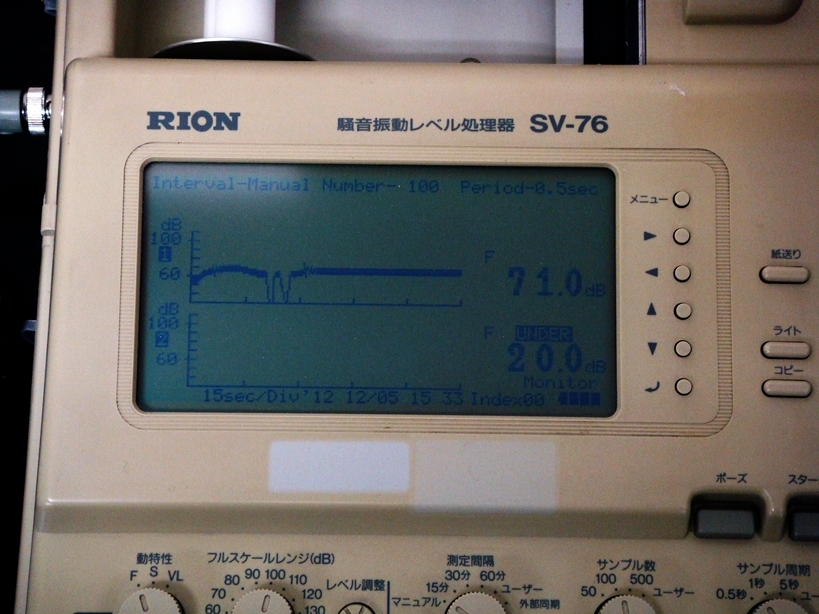 SV-76騒音振動レベル処理器