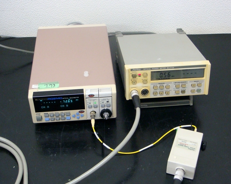 ML910A2ch Optical Power Meter