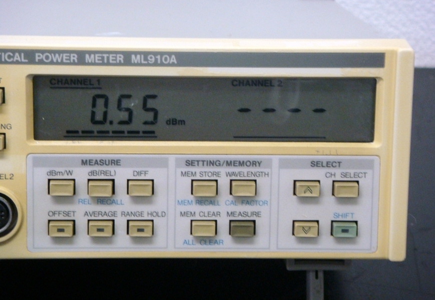 ML910A2ch Optical Power Meter