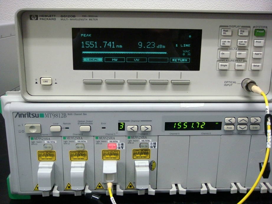 MU952501A1550-1551nm +10dBm DFB-LD Light Source