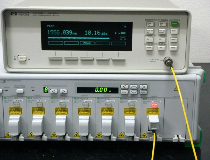 MU952502A1555-1558nm +10dBm DFB-LD Light Source