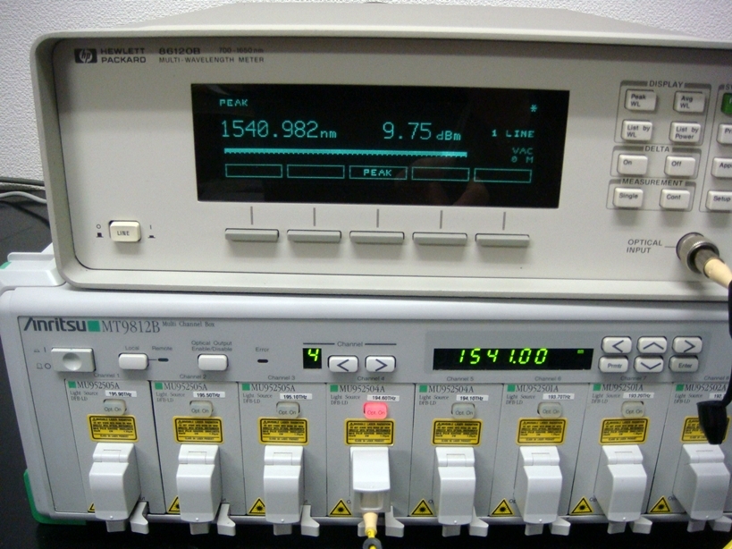 MU952504A1540-1544nm +10dBm DFB-LD Light Source