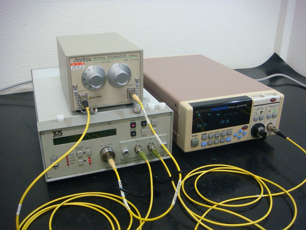PS3000Polarization Dependent Loss Multimeters
