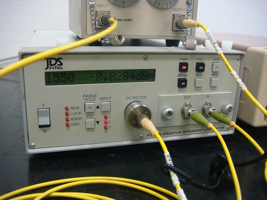 PS3000Polarization Dependent Loss Multimeters