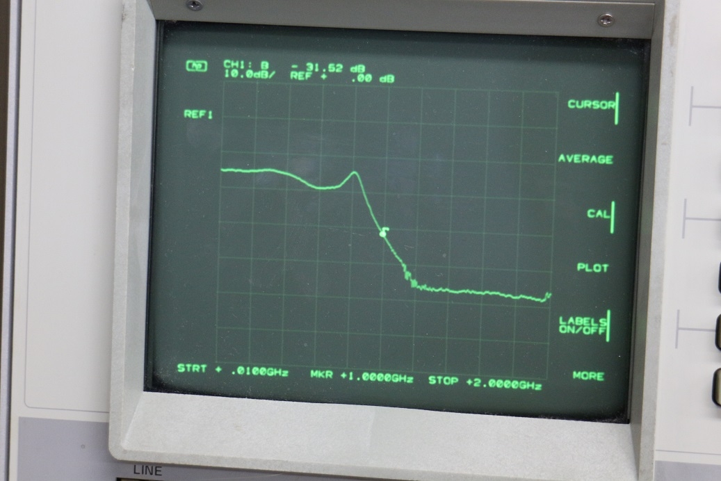 THK097300KHz-500MHz L-Bridge 