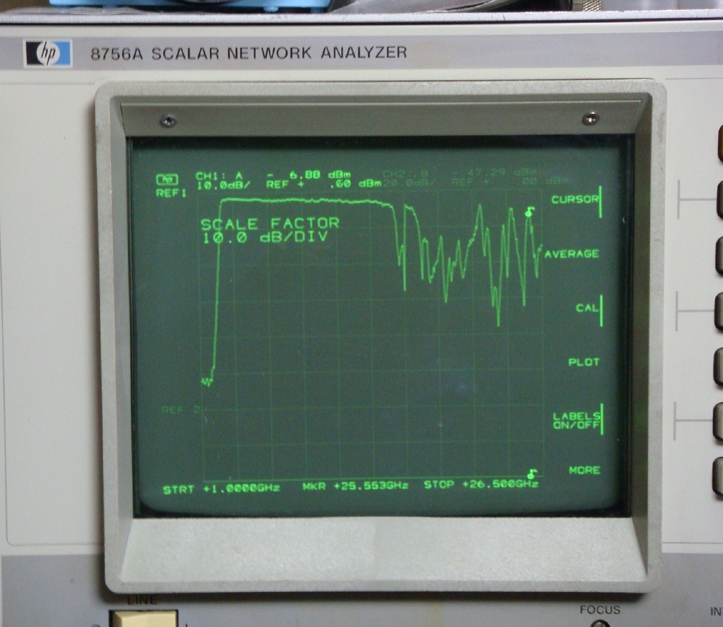 S9L3H3.1GHz-13GHz BandPass Filter