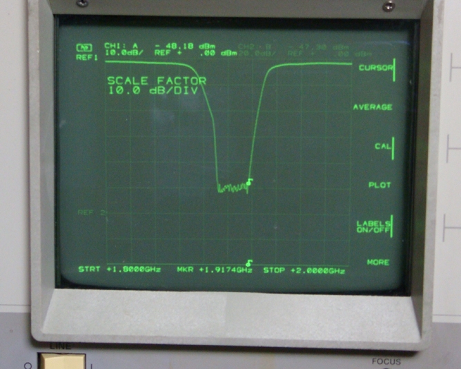 SIMSR51920/20-0/0 Band Eliminate Filter