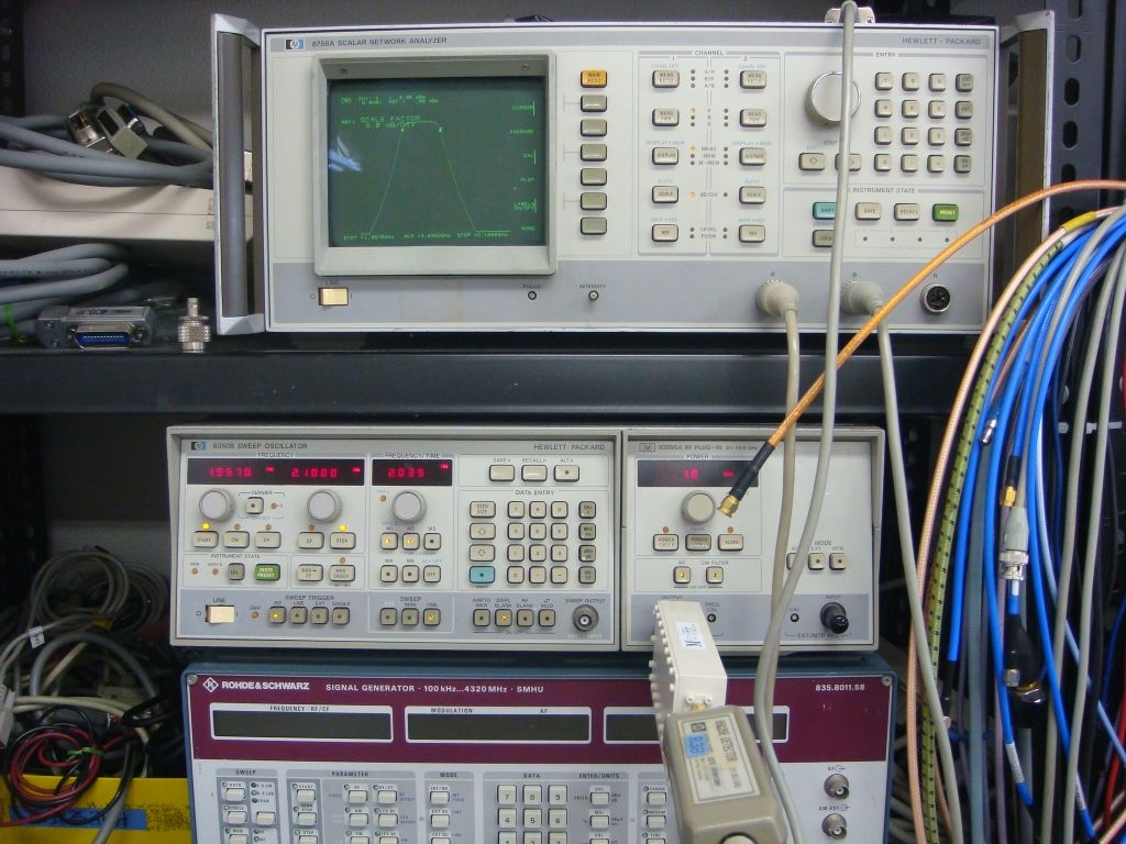 BPF2020-012000-2020MHz Band Path Filter