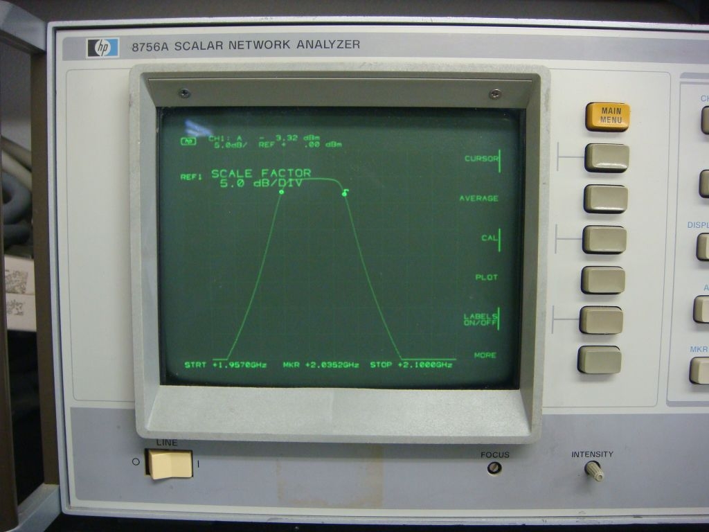 BPF2020-012000-2020MHz Band Path Filter