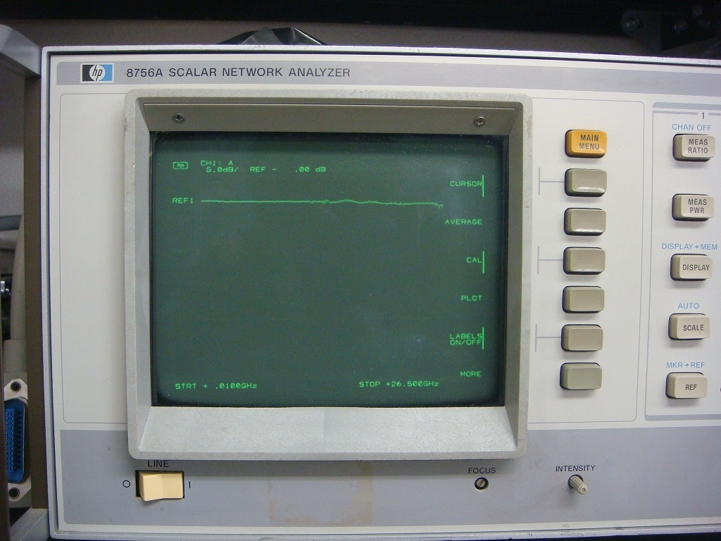 MM700022ADC-13 GHz SPDT Switch