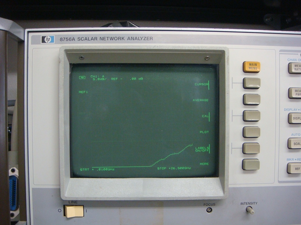 MM700022ADC-13 GHz SPDT Switch