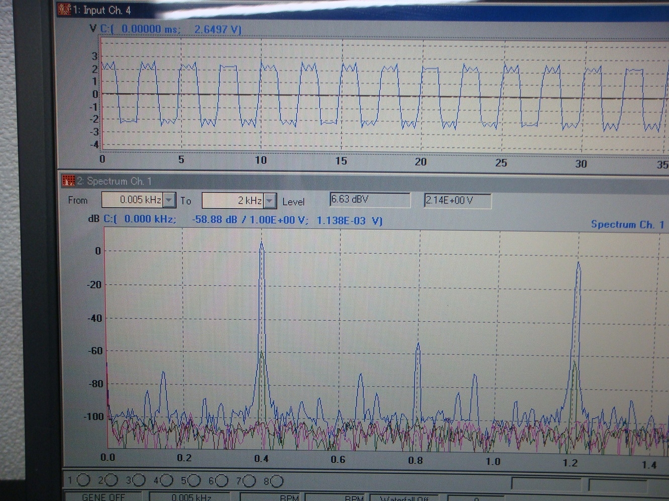 OR25PCP88ch 2KHz FFT Analyzer with Generator*2