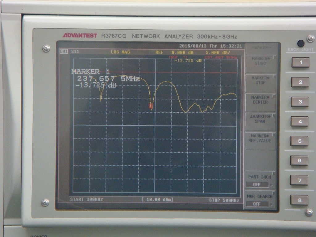 Dipole Antenna25-250MHz Dipole Antena