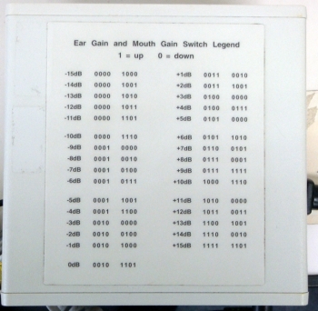J1996AVQT Phone Interface