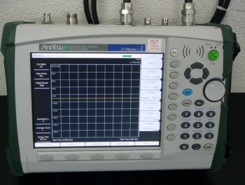 MT8222A /19/25/31/42/43/44/457.1GHｚ Handheld Base Station Analyzer