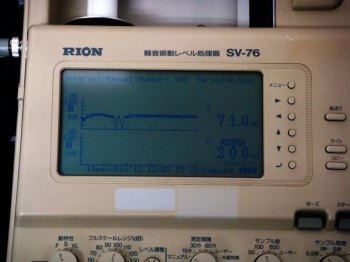 SV-76騒音振動レベル処理器