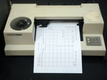 7440AGP-IB A4  Plotter