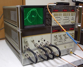 8505A/003/007 +8503A/001 Network Analyzer