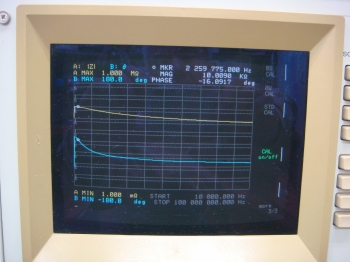 41941A100MHz 1.5m Impedance Probe