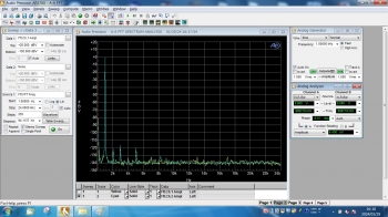 SYS-2712Audio Analyzer