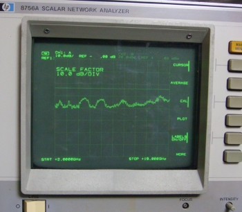 5282High Directivity Microwave Bridge 2-18GHz