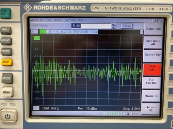 ZVL9kHz-3GHz 75ohm Vector Netwwork Analyzer 
