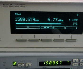 MU952604A1589-1593nm 7dBm SM LD Source