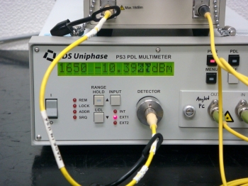 PS3250Polarization Dependent Loss Multimeters