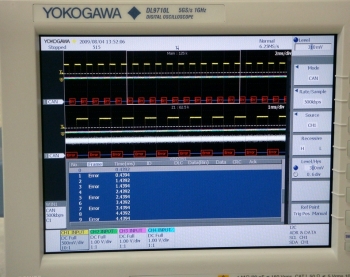 DL9710L /B5/P4/C8/G4/F8DC-1GHz 4ch 5Gs/s Logic 32ch Mixed Signal Oscilloscope