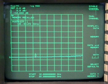 33340DZ2.4mm DC-40GHz Attenuator (13dB)