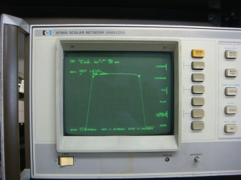 BPF1900-011900-1920MHz Band Path Filter