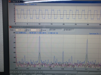 OR25PCP88ch 2KHz FFT Analyzer with Generator*2