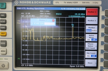 ETLTV Analyzer with TG