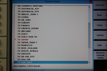 ETLTV Analyzer with TG