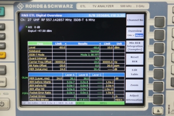 ETLTV Analyzer with TG