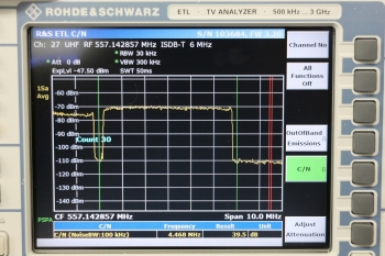 ETLTV Analyzer with TG