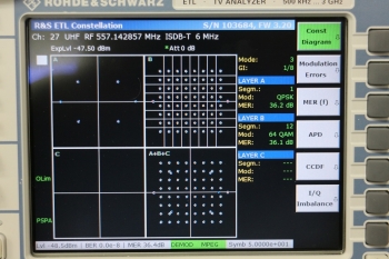ETLTV Analyzer with TG