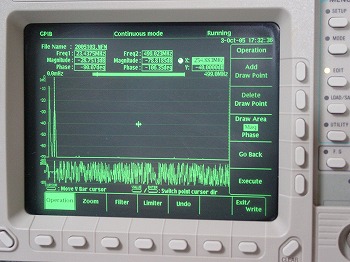 AWG2040 01/03/091KHz-1GS/s 4MW Arbitrary waveform Generator