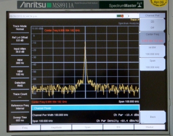 MS8911A-opt307.1GHz Digital Broadcast Field Analyzer